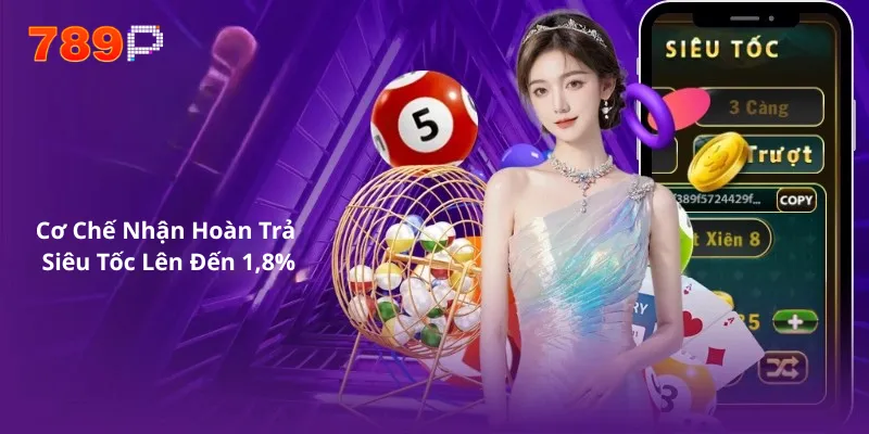 Cơ Chế Nhận Hoàn Trả Siêu Tốc Lên Đến 1,8%